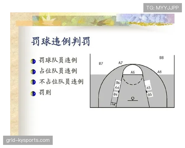 推人犯规如何判定？篮球规则解析与实战判罚标准
