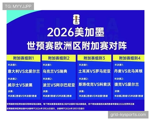瑞士2026世界杯小组赛突围前景:欧洲黑马能否延续大赛强势表现 瑞士2026世界杯小组赛突围前景:欧洲黑马能否延续大赛强势表现