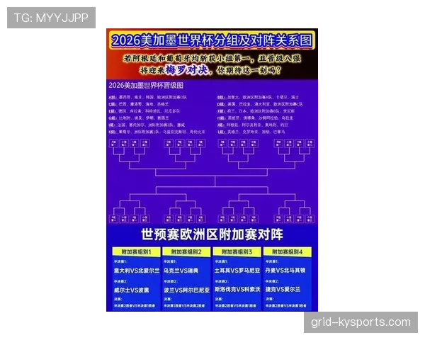 世界杯D组晋级概率预测